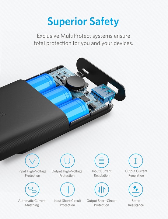Image du produit Anker PowerCore (10000 mAh, 18 W, 37 Wh)