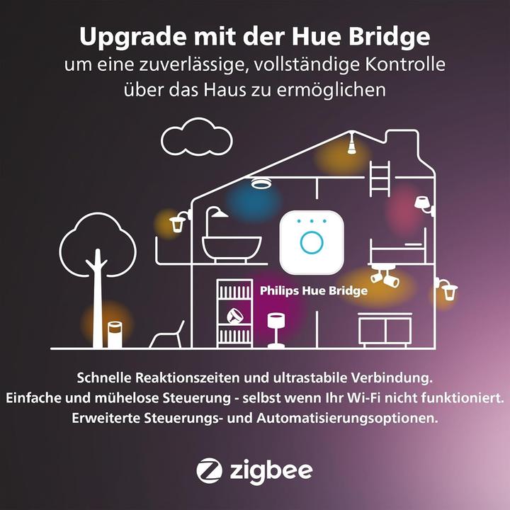 Actual product image Philips Hue White & Colour Ambiance (GU5.3, 400 lm, 2 x)