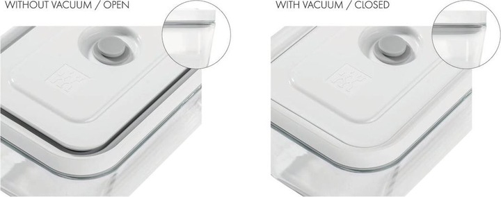 Image du produit Zwilling Kit de démarrage sous vide