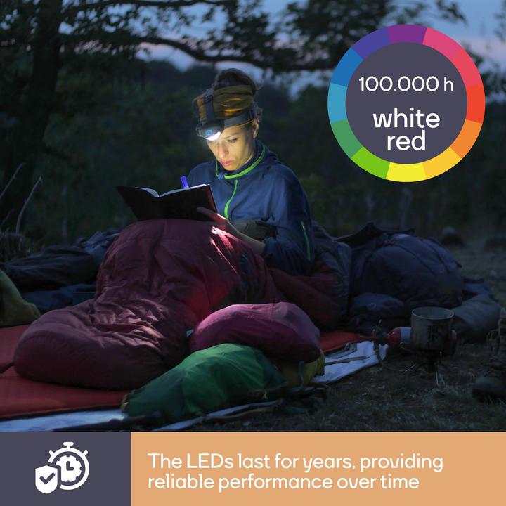 Actual product image Perel 2-in-1 LED HEADLAMP WITH 4 WHITE AND 3 RED LEDs