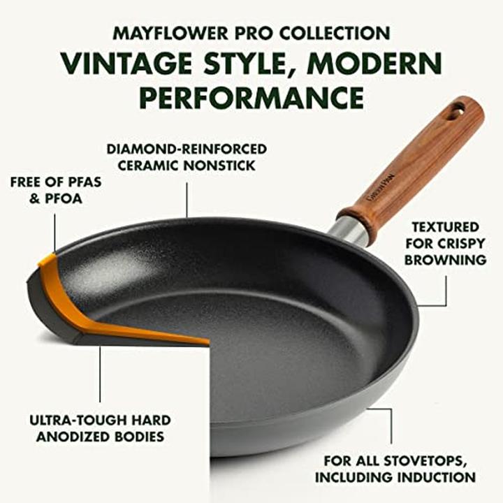 Actual product image Greenpan Mayflower Pro 9-delige Pannenset met keramische antikleeflaag (24 cm, Pan set + pot set, Aluminium)