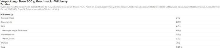 Nutritional values and ingredients Dymatize ISO100 Clear Whey (Red berries, 1 pcs., 900 g)