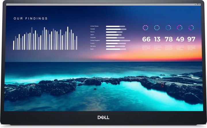 Actual product image Dell P1424H - Portable Monitor (1920 x 1080 pixels, 14")