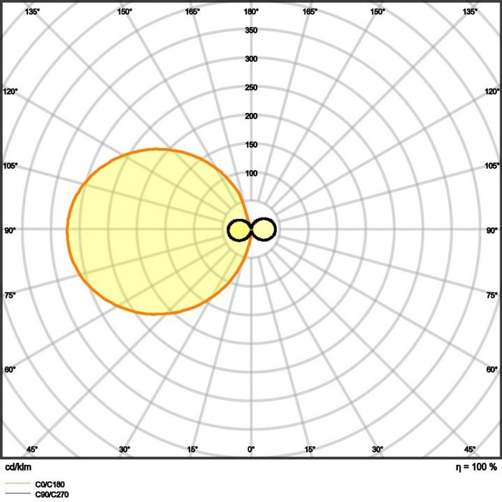 Immagine prodotto Osram Lampada compatta a LED (GX24q, 800 lm, 1 x)