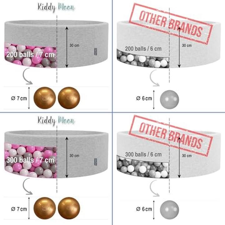 Image du produit KiddyMoon Bain de balles coloré pour bébés et enfants avec certificat de qualité