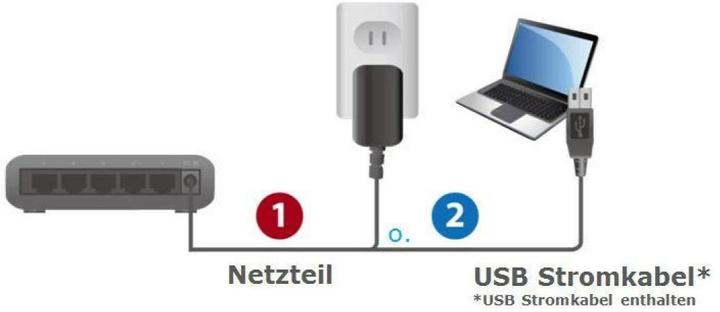 Image du produit edimax ES-5500G V3 : commutateur à 5 ports, 1Gbps (5 Ports)