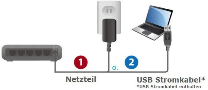 Immagine prodotto edimax ES-5500G V3: interruttore a 5 porte, 1Gbps (5 Porti)