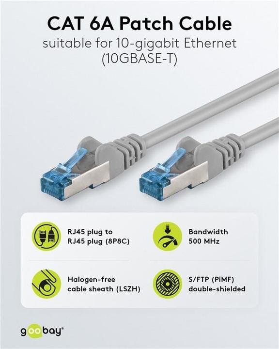 Actual product image Goobay Network cable (S/FTP, CAT6a, 5 m)