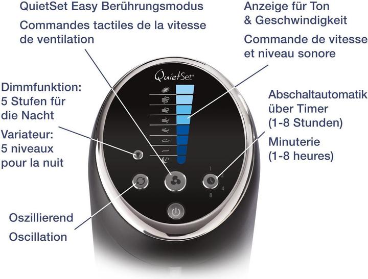 Produktbild Honeywell Hyf290e4 (48 dB)