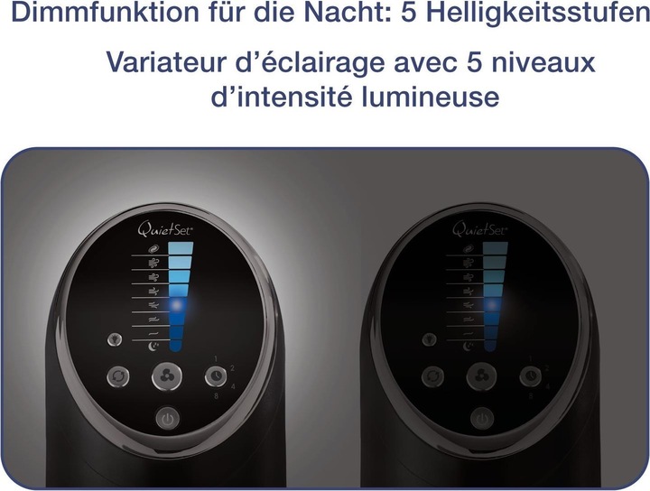 Actual product image Honeywell Hyf290e4 (48 dB)