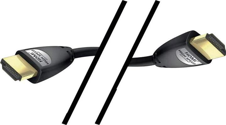 Produktbild Inakustik HDMI (Typ A) — HDMI (Typ A) (0.75 m, HDMI, 2.0)
