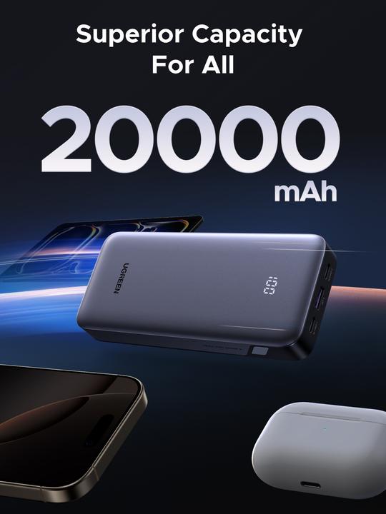 Image du produit Ugreen TWO-WAY FAST CHARGING - Powerbank (20000 mAh, 30 W, 72 Wh)