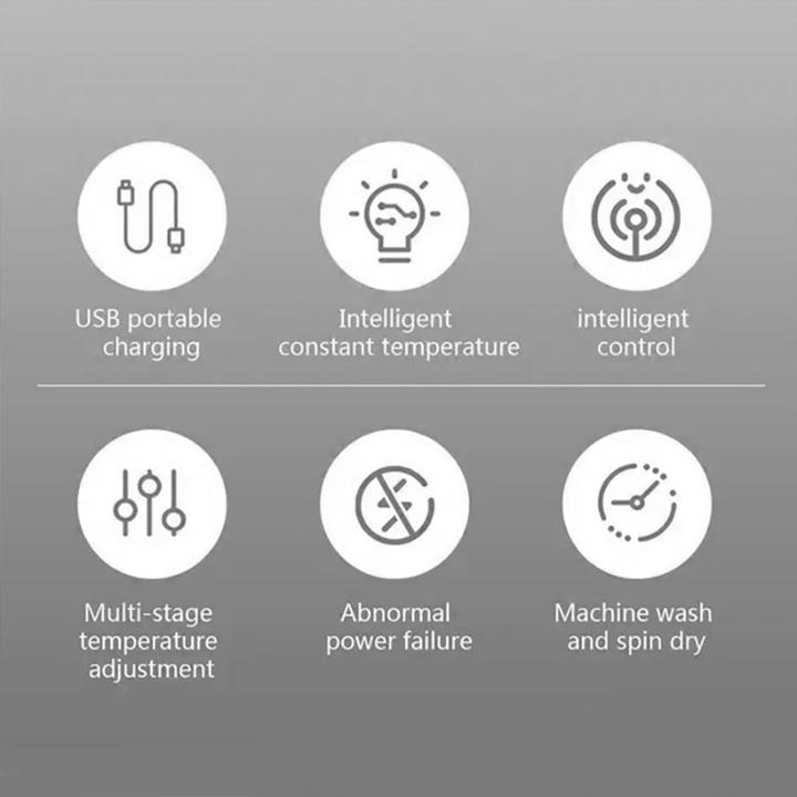 Produktbild ASMI USB Heizdecke, Plüschdecke mit 3 Heizstufen, 140x80 cm (140 x 80 cm)