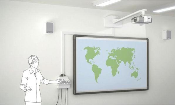 Actual product image Epson ELPSP02 (Active, 2x 15 W)