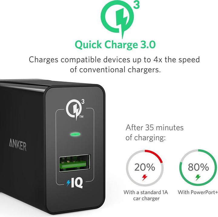 Produktbild Anker PowerPort+ (18 W)