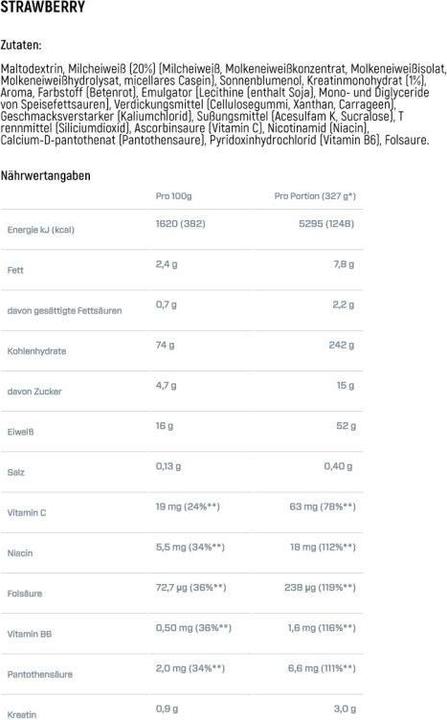 Nährwerte und Zutaten Dymatize Super Mass Gainer (2943 g, 1x, Erdbeere)