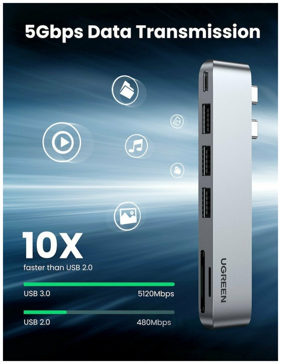 Produktbild Ugreen 6-in-2 (USB-C, 6 Ports)