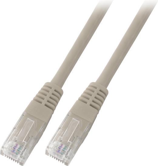 Produktbild EFB Elektronik U/UTP (U/FTP, CAT5e, 7.50 m)