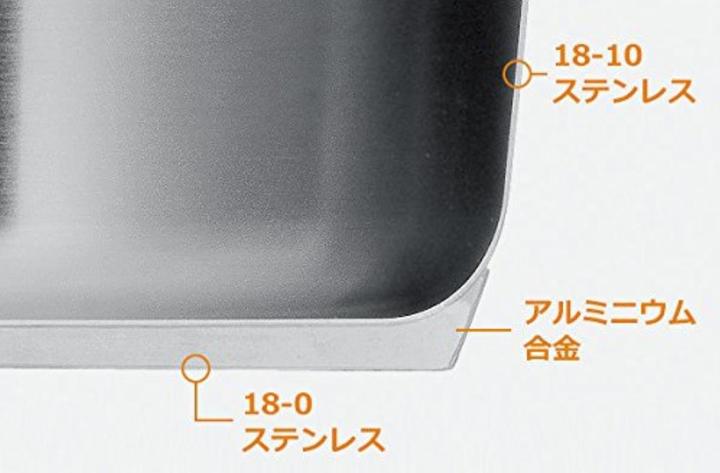 Immagine prodotto WMF Padella con manico mini da 18 cm (718806041), acciaio inox (Padella per friggere, Acciaio inossidabile, 18 x 4 cm)