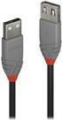 Actual product image Lindy USB A-Usb A (0.50 m, USB 2.0)