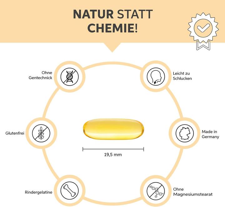 Produktbild Eltabia Omega 3 (500 Stück, Kapseln)