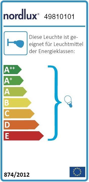 Energie-Label Nordlux Frida, 2-Spot, Weiss (GU10)