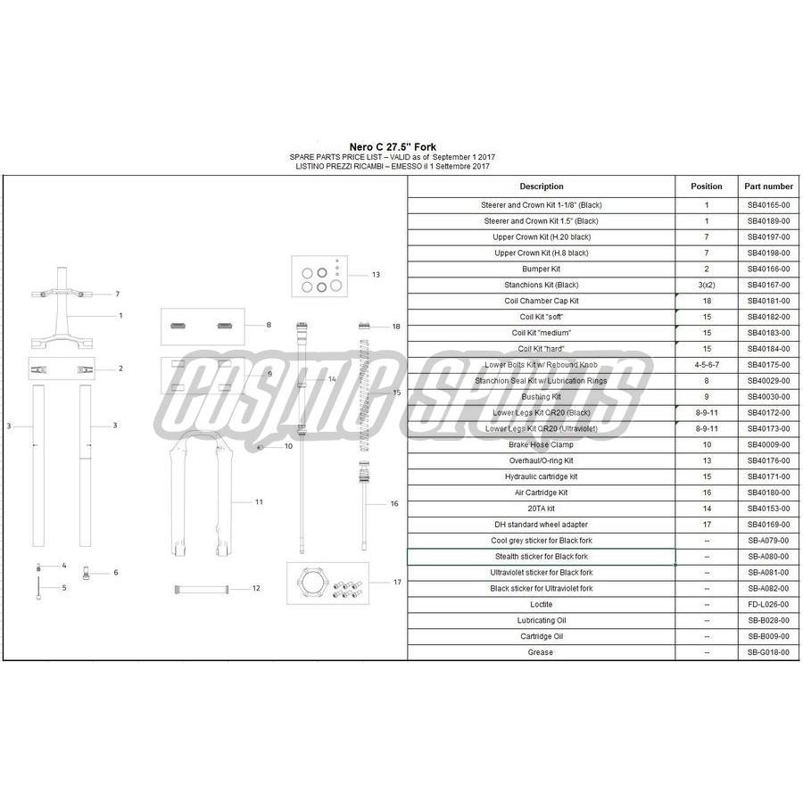 Thumbnail - Formula, Zubehör Velofederung