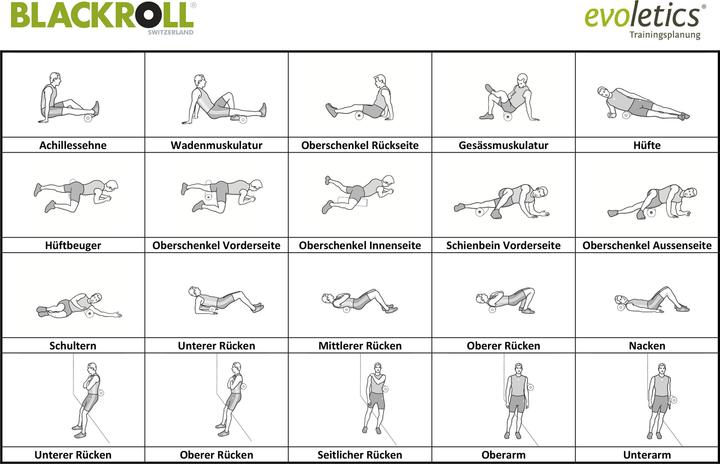 Nährwerte und Zutaten Blackroll Standard