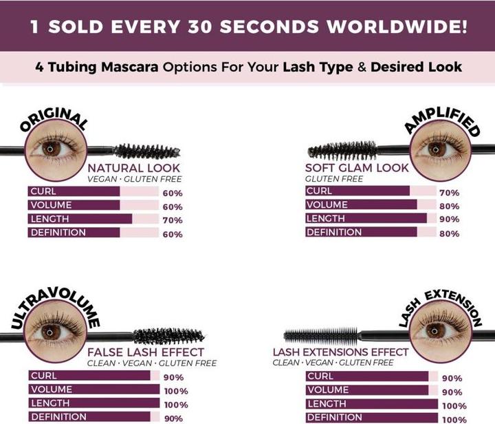 Actual product image Blinc UltraVolume Tubing Mascara Black (9ml) (Black)
