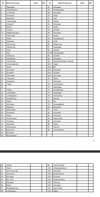 Actual product image Proton Bench drill BMT-1605M