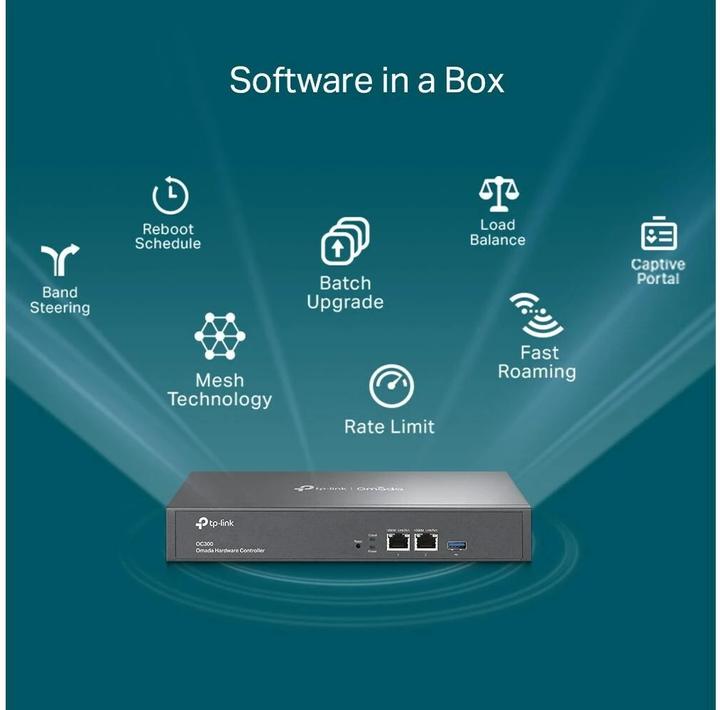 Actual product image TP-Link Omada OC300 (2 Ports)