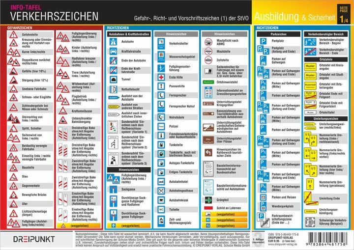 Produktbild Info-Tafel-Set Verkehrszeichen (Deutsch, Michael Schulze, 2018)