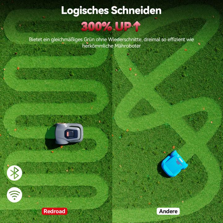 Actual product image Redroad robotic lawnmower,smart robot lawnmower,C-TOF technology intelligent route planning,500m²,APP (500 m²)