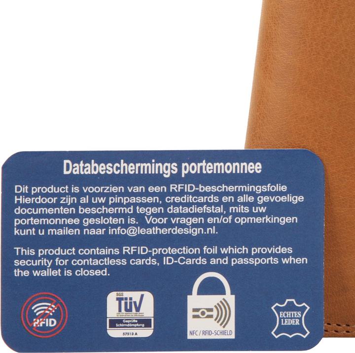 Actual product image Cluty Geldbörse