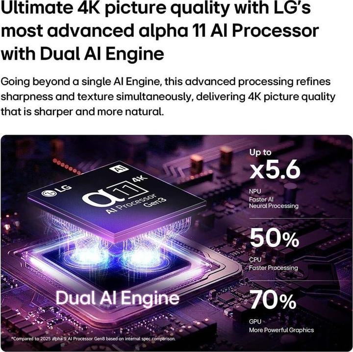 Immagine prodotto LG OLED65G67LW.AVS (65", G6, OLED, 4K, 2026, CH)