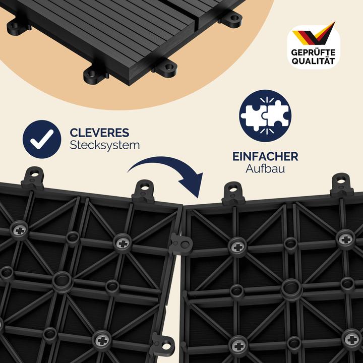 Immagine prodotto Casaria WPC Fliesen (66 x, 30 x 30 cm)