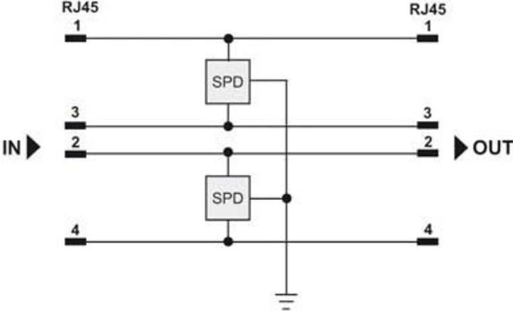Immagine prodotto Weidmüller Protezione contro le sovratensioni IP20, 34V AC/48V 8805550000