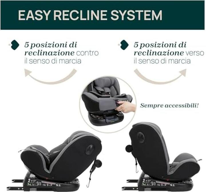 Actual product image Chicco Unico Evo Classic (Reboarder, ECE R129/i-Size Standard)