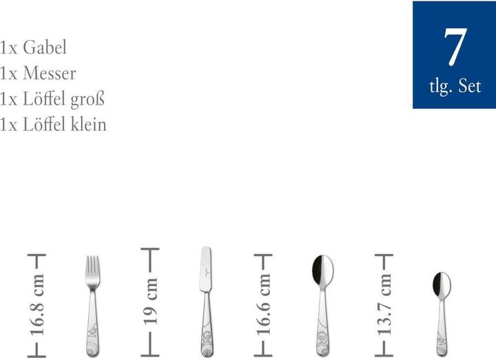 Image du produit Villeroy & Boch Roar like a Lion