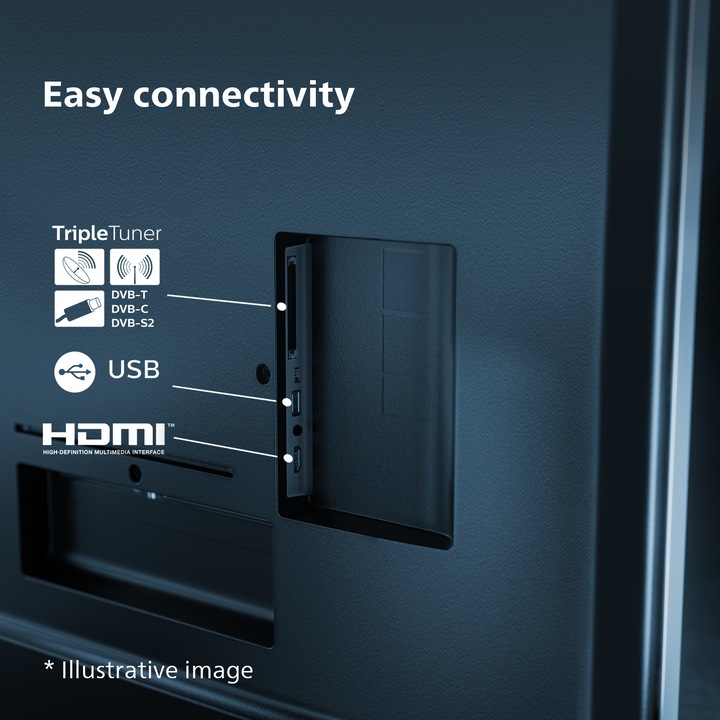 Produktbild Philips 50PUS7608/12 (50", PUS7608, LED, 4K, 2023)