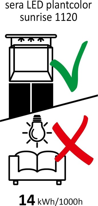 Image du produit Sera Luminaire d'aquarium tropical à LED (LED, 13.80 W)