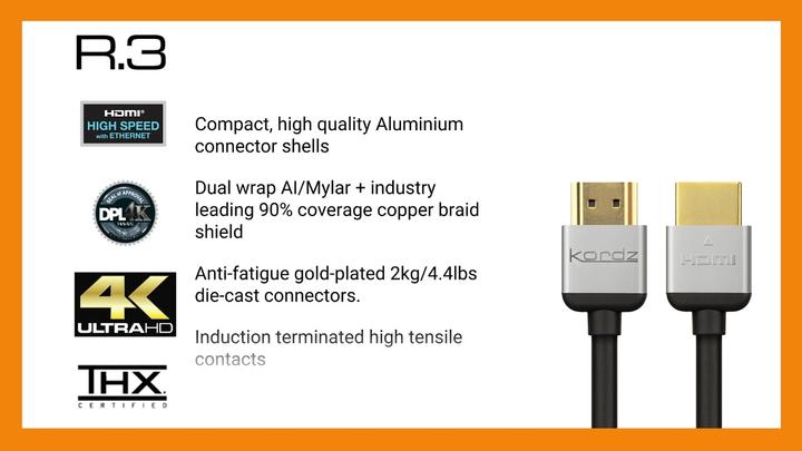 Immagine prodotto Kordz HDMI (Typ A) — HDMI (Typ A) (0.60 m, HDMI)