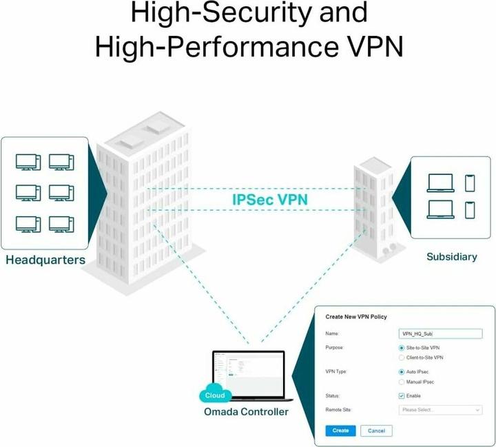 Actual product image TP-Link ER706W