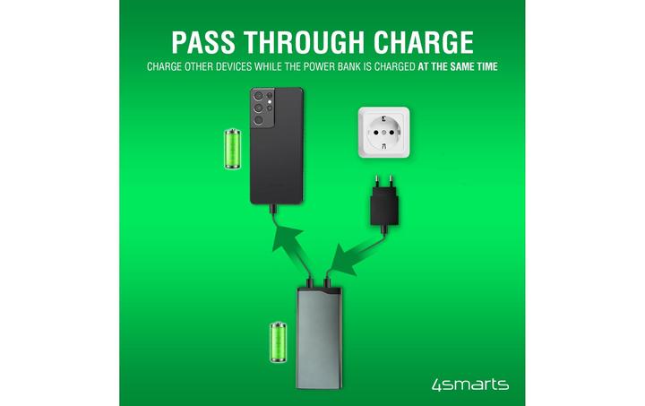 Actual product image 4smarts VoltHub Pro (26800 mAh, 22.50 W, 99.16 Wh)