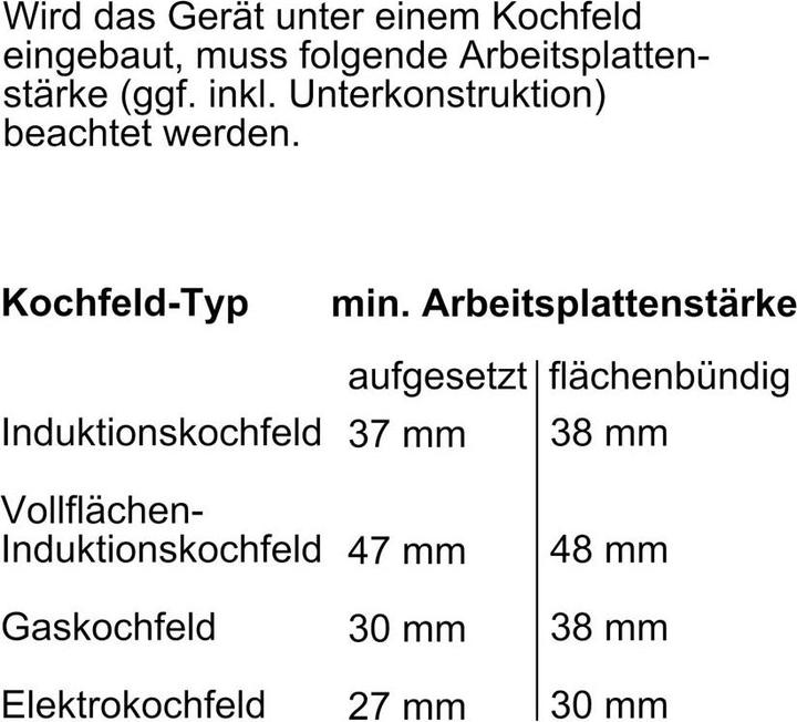 Image du produit Bosch Hausgeräte HBG7541B1C