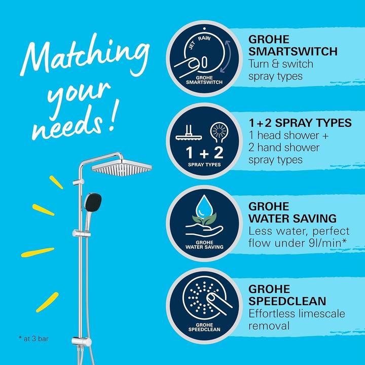 Immagine prodotto Grohe Vitalio Comfort 250 Flex Duschsystem mit Umstellung, Reno-Set, Länge 920mm, wassersparend, chrom