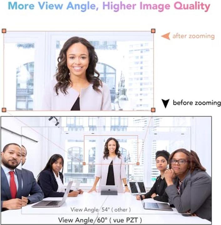 Image du produit RGBlink VUE Caméra PTZ 20x (1920 x 1080 Pixels)