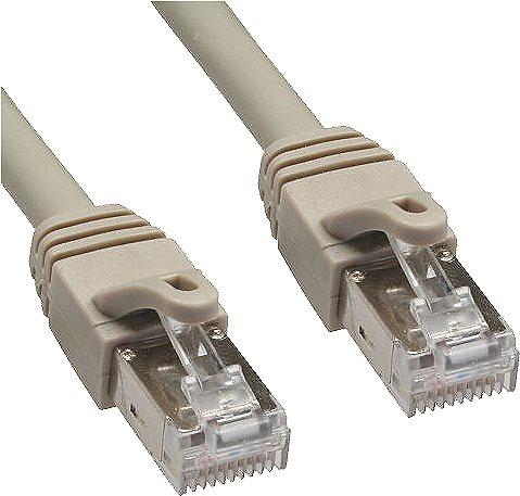 Produktbild InLine Patchkabel (S/FTP, CAT6, 2 m)