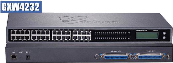 Router