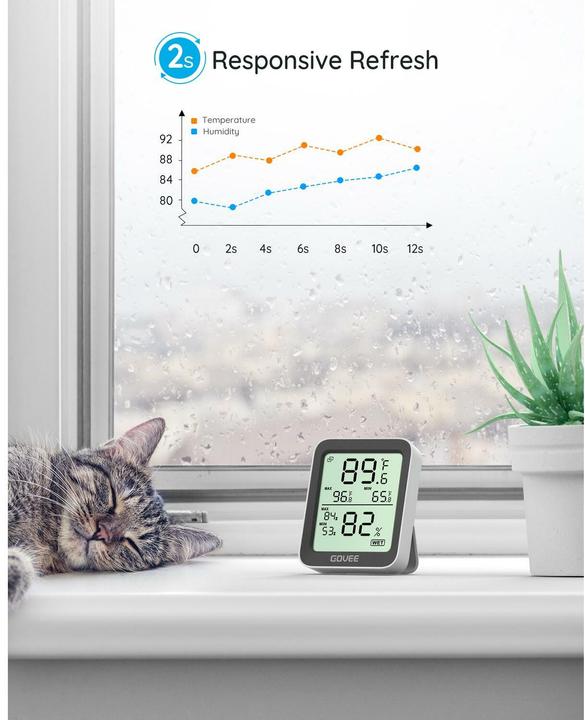 Image du produit Govee Thermomètre hygromètre Bluetooth avec écran